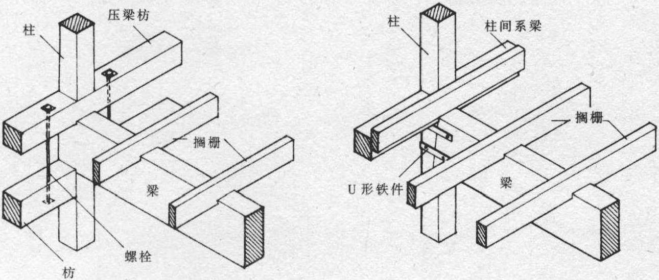 二层楼板梁、搁栅